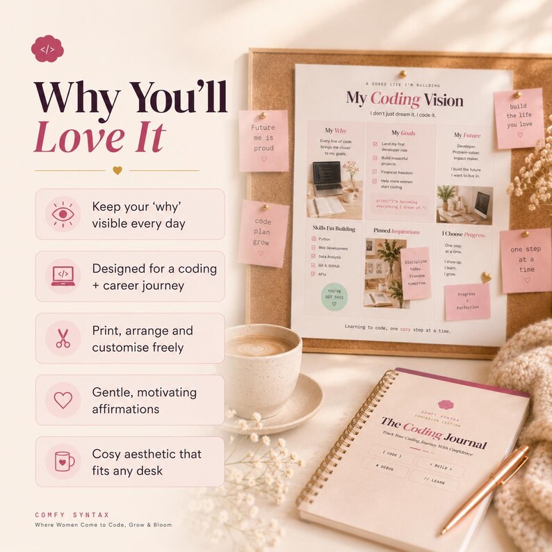 Pu&ograve; includere: Un set di pianificatore e diario di programmazione con una bacheca in sughero, note adesive rosa, una tazza in ceramica e un quaderno a spirale intitolato The Coding Journal. Il testo include Why You'll Love It, My Coding Vision e Comfy Syntax.