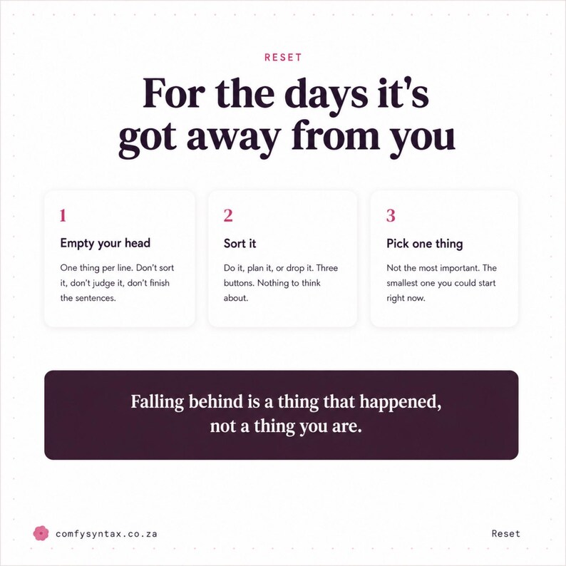 Pu&ograve; includere: Un grafico informativo bianco intitolato RESET con il testo For the days it's got away from you. Elenca tre passaggi: 1 Empty your head, 2 Sort it e 3 Pick one thing, seguiti da un banner viola scuro che recita Falling behind is a thing that happened, not a thing you are. In basso sono presenti comfysyntax.co.za e Reset.