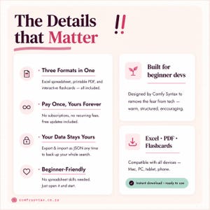Puede incluir: Un gr&aacute;fico informativo titulado The Details that Matter con fondo rosa claro. Enumera caracter&iacute;sticas que incluyen tres formatos, pago &uacute;nico, propiedad de datos y dise&ntilde;o para principiantes. Menciona Comfy Syntax y compatibilidad con dispositivos.