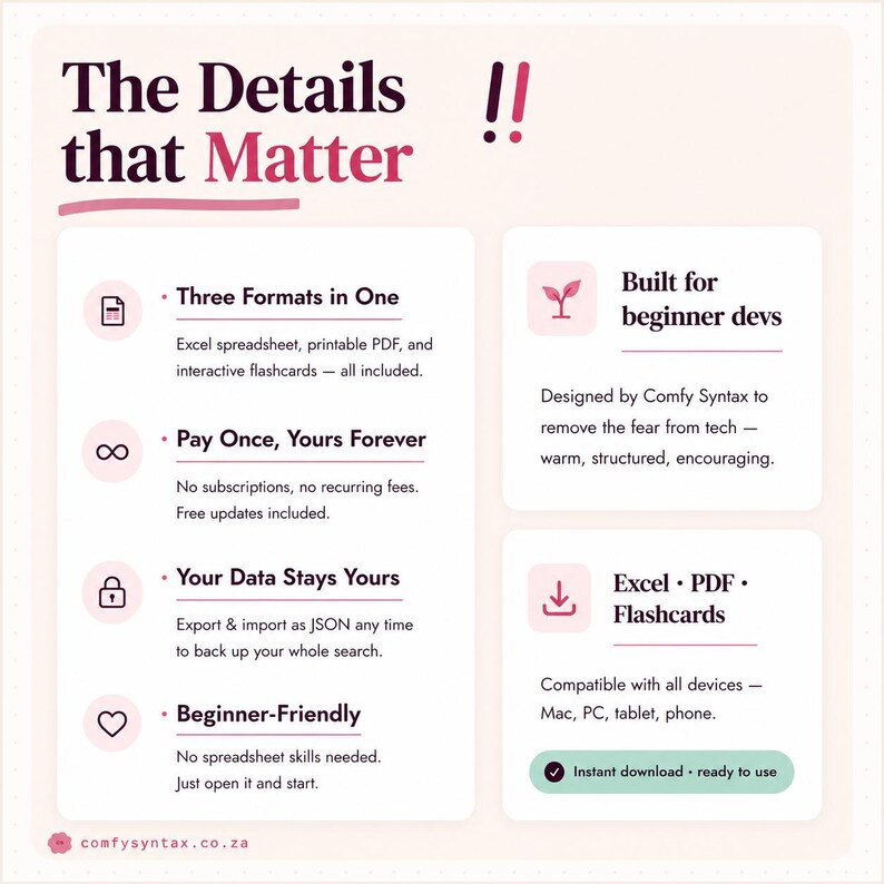 Puede incluir: Un gr&aacute;fico informativo titulado The Details that Matter con fondo rosa claro. Enumera caracter&iacute;sticas que incluyen tres formatos, pago &uacute;nico, propiedad de datos y dise&ntilde;o para principiantes. Menciona Comfy Syntax y compatibilidad con dispositivos.