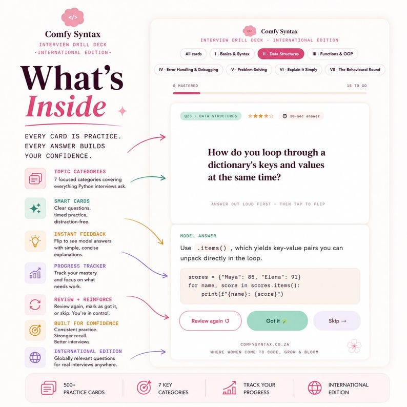 Python Interview Success Bundle | Career Dashboard, Interview Prep Guide PDF, Interactive Drill Deck (Digital Download) imagen 3