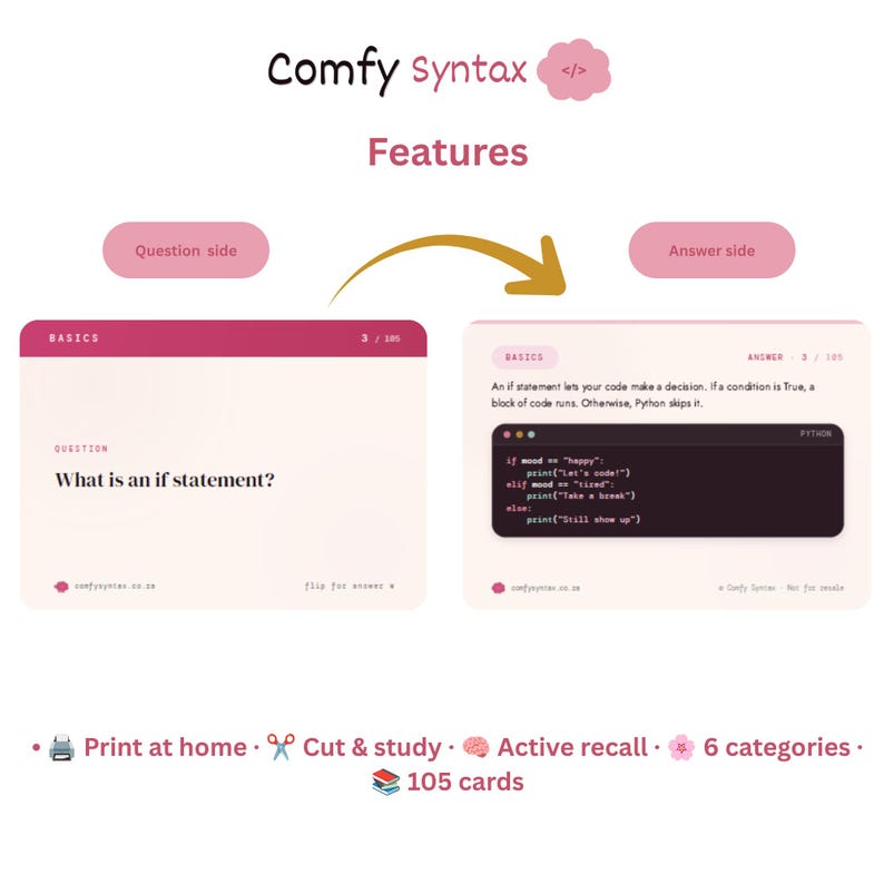 Python Coding Flashcards | 105 Syntax Study Cards, Beginner Revision Deck (Digital Download) 画像 2