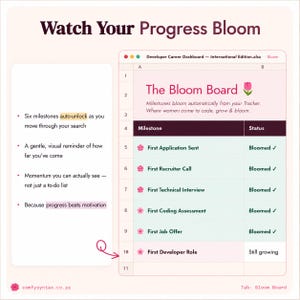 Puede incluir: Una hoja de c&aacute;lculo digital titulada Watch Your Progress Bloom que presenta un Bloom Board con una lista de hitos profesionales. La tabla rastrea el progreso con iconos de flores rosas, mostrando estados como Bloomed y Still growing.