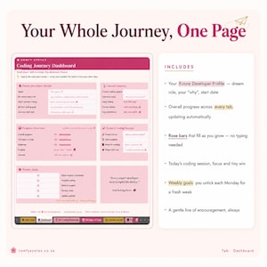 Coding Planner | 100 Days Habit Tracker | Excel Google Sheets (Digital Download) immagine 3