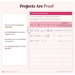 Coding Planner | 100 Days Habit Tracker | Excel Google Sheets (Digital Download) immagine 6