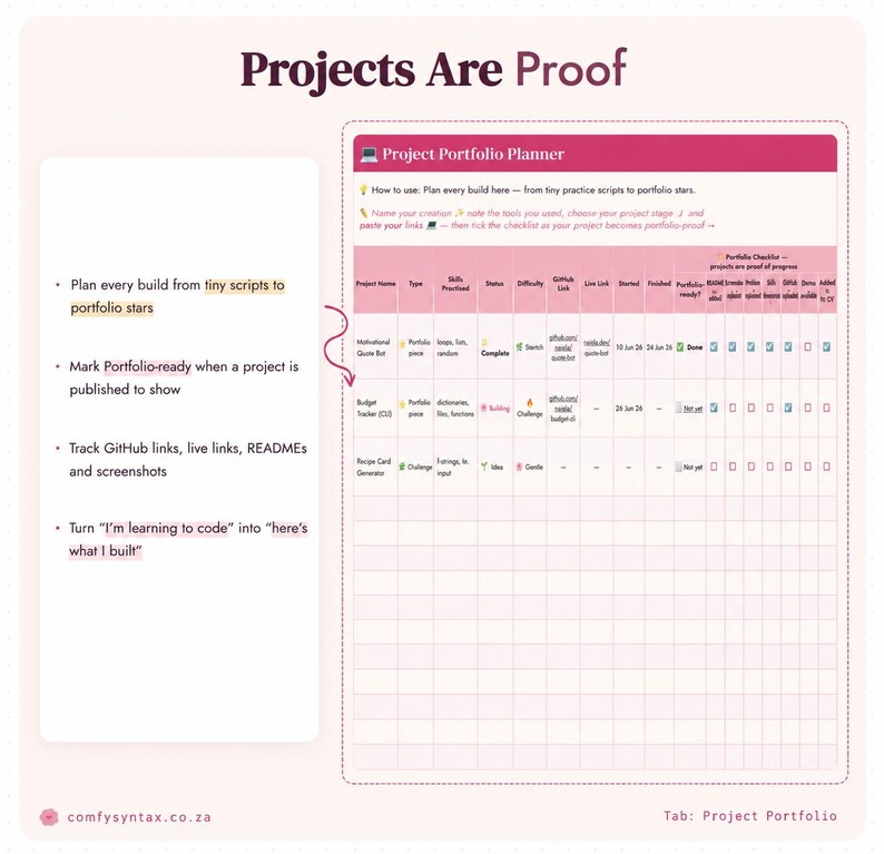 Coding Planner | 100 Days Habit Tracker | Excel Google Sheets (Digital Download) immagine 6