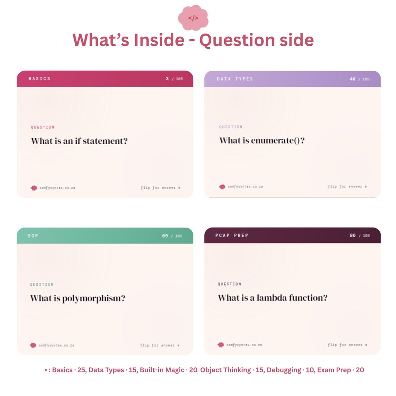 Python Coding Flashcards | 105 Syntax Study Cards, Beginner Revision Deck (Digital Download) 画像 3