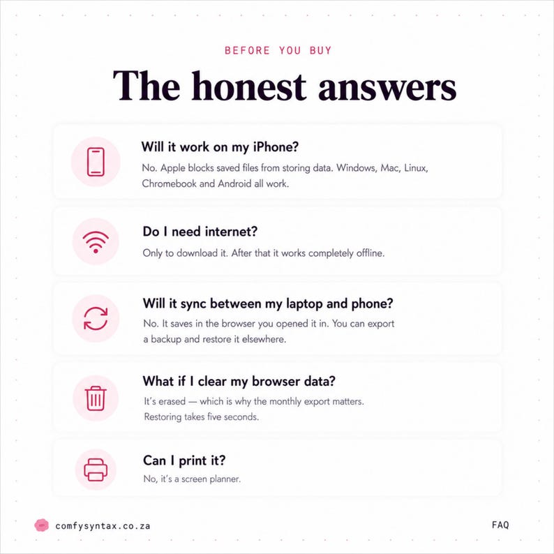 Pu&ograve; includere: Un grafico informativo intitolato Before You Buy The honest answers, che presenta cinque sezioni FAQ con icone per telefono, Wi-Fi, frecce di sincronizzazione, cestino e stampante, fornendo dettagli tecnici sulla compatibilit&agrave;.