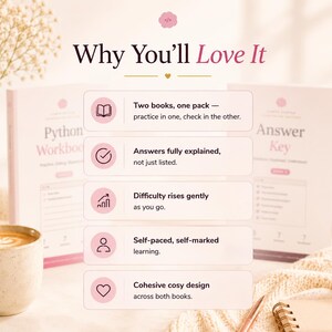 K&ouml;nnte beinhalten: Ein Python-&Uuml;bungsbuch und L&ouml;sungsschl&uuml;ssel-Set mit f&uuml;nf rosa kreisf&ouml;rmigen Symbolen. Der Text lautet: Why You'll Love It, Two books, one pack, Answers fully explained, Difficulty rises gently, Self-paced, self-marked learning, Cohesive cosy design.