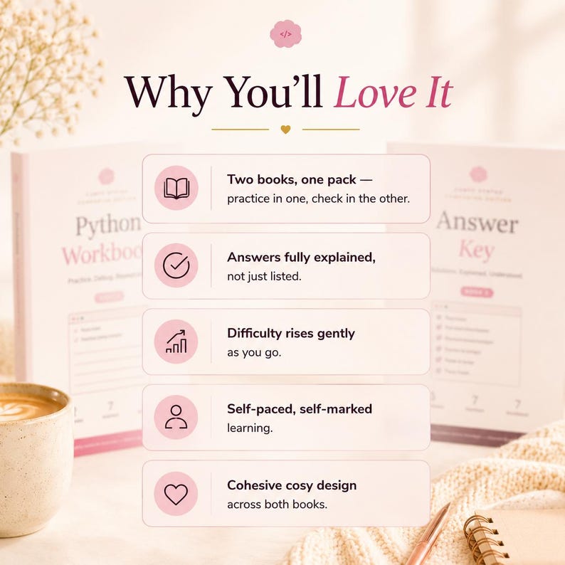 K&ouml;nnte beinhalten: Ein Python-&Uuml;bungsbuch und L&ouml;sungsschl&uuml;ssel-Set mit f&uuml;nf rosa kreisf&ouml;rmigen Symbolen. Der Text lautet: Why You'll Love It, Two books, one pack, Answers fully explained, Difficulty rises gently, Self-paced, self-marked learning, Cohesive cosy design.