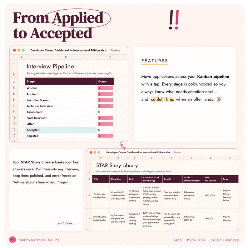 Puede incluir: Un panel digital titulado From Applied to Accepted que presenta una hoja de c&aacute;lculo Interview Pipeline con conteos de etapas y una tabla STAR Story Library para registrar respuestas de entrevistas, incluyendo columnas de t&iacute;tulo, situaci&oacute;n y acci&oacute;n.