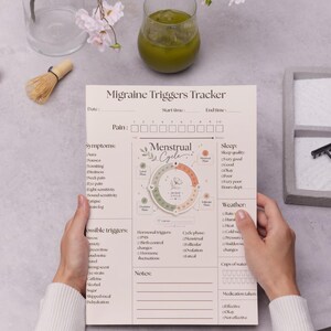 Könnte beinhalten: Ein beigefarbenes Formular zur Verfolgung von Migräneauslösern mit einem zentralen kreisförmigen Diagramm des 28-tägigen Menstruationszyklus. Das Layout enthält Abschnitte für Datum, Uhrzeit, Schmerzskala, Symptome, Schlafqualität und Wetter.