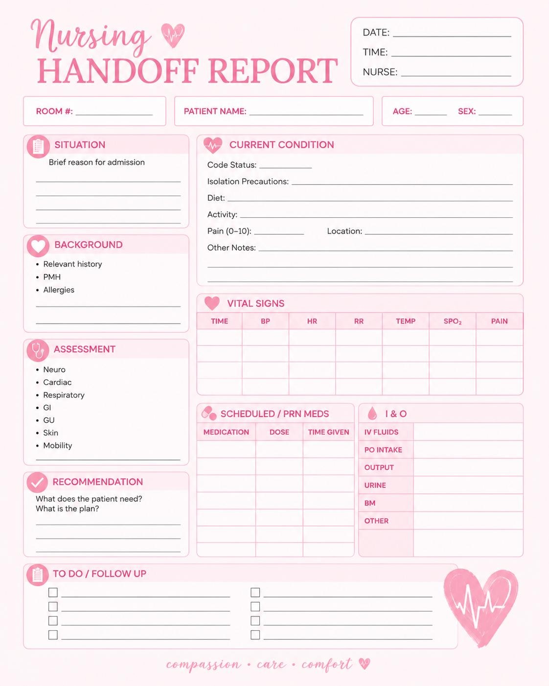 Nurse Handoff Sheet