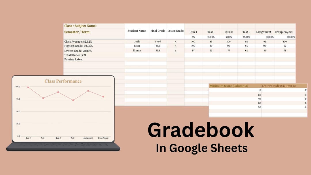 Automated Gradebook Google Sheets Template | Teacher Class Performance ...