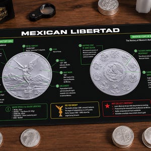 May include: A black rectangular educational mat titled MEXICAN LIBERTAD featuring detailed diagrams of the silver coin's reverse and obverse sides, including text labels for the Angel of Independence, coat of arms, and coin specifications in 1 ounce.