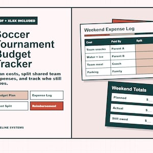 Soccer Tournament Budget Tracker, Printable Expense Split Sheet and Reimbursement Planner