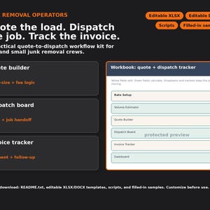 May include: A digital workflow kit for junk removal operators featuring a quote builder, dispatch board, and invoice tracker. The interface includes text labels for editable XLSX and DOCX files, scripts, and samples on a dark background.