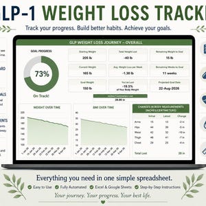 May include: A digital GLP-1 weight loss tracker spreadsheet displayed on a laptop screen. The interface features a goal progress donut chart, weight over time and BMI graphs, and tables for body measurements in inches and weight in pounds.