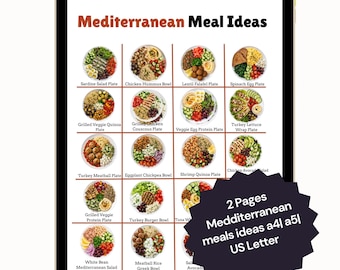 Mediterranean Diet Meal Ideas, Healthy Food List Printable, Meal Plate Guide, Grocery Checklist PDF