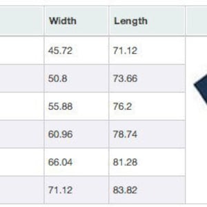 May include: A chart showing the width and length measurements in centimeters for different sizes of a t-shirt. The sizes are: Small, Medium, Large, X-Large, 2X-Large, and 3X-Large.