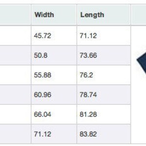 Puede incluir: Un gr&aacute;fico que muestra las medidas de ancho y largo en cent&iacute;metros para diferentes tallas de camiseta. Las tallas son: Small, Medium, Large, X-Large, 2X-Large y 3X-Large.