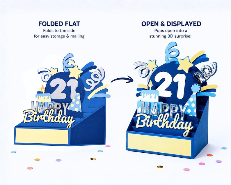 May include: A blue 3D pop-up birthday card featuring the number 21, a cake, and party decorations. The text reads FOLDED FLAT, Folds to the side for easy storage & mailing, OPEN & DISPLAYED, Pops open into a stunning 3D surprise, HAPPY Birthday.