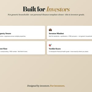 Puede incluir: Gr&aacute;fico beige con el texto "Built for Investors" y cuatro rect&aacute;ngulos blancos. Cada rect&aacute;ngulo contiene un t&iacute;tulo y una descripci&oacute;n: Multi-Property Aware, Investor Mindset, Wealth-First View y Verdict Score. El texto inferior dice "Designed by investors. For investors."