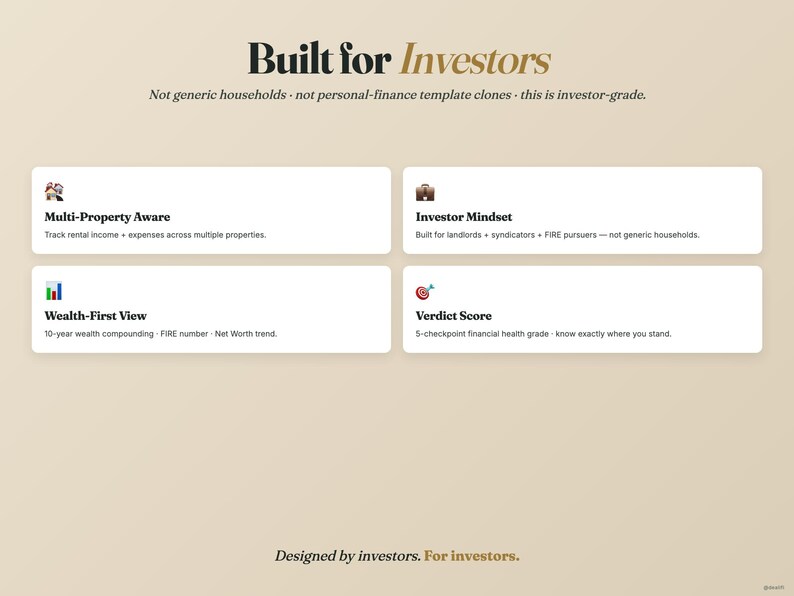 Puede incluir: Gr&aacute;fico beige con el texto "Built for Investors" y cuatro rect&aacute;ngulos blancos. Cada rect&aacute;ngulo contiene un t&iacute;tulo y una descripci&oacute;n: Multi-Property Aware, Investor Mindset, Wealth-First View y Verdict Score. El texto inferior dice "Designed by investors. For investors."
