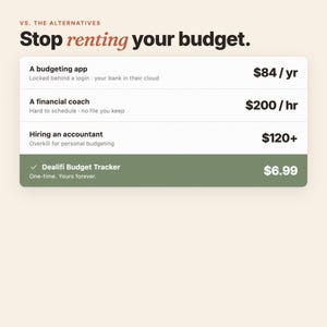 Investor-Grade Budget Tracker Excel - 10 Year Wealth Planner, Personal Finance Spreadsheet, FIRE Budget Template image 14
