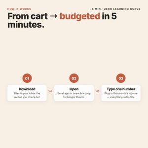 Investor-Grade Budget Tracker Excel - 10 Year Wealth Planner, Personal Finance Spreadsheet, FIRE Budget Template image 9
