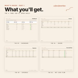 Investor-Grade Budget Tracker Excel - 10 Year Wealth Planner, Personal Finance Spreadsheet, FIRE Budget Template image 3