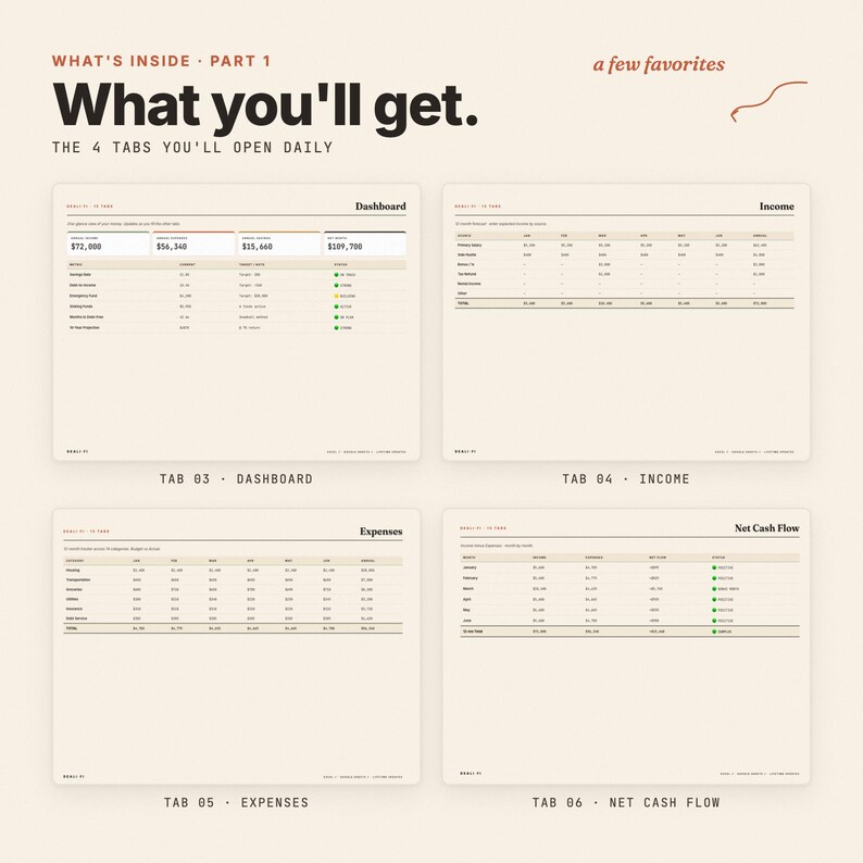 Investor-Grade Budget Tracker Excel - 10 Year Wealth Planner, Personal Finance Spreadsheet, FIRE Budget Template image 3