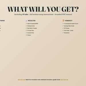 Puede incluir: Gr&aacute;fico beige con el texto "WHAT WILL YOU GET?" que enumera caracter&iacute;sticas que incluyen 15 pesta&ntilde;as, instrucciones de configuraci&oacute;n y un manual en PDF. Las secciones detallan transacciones, riqueza y veredicto, con vi&ntilde;etas.