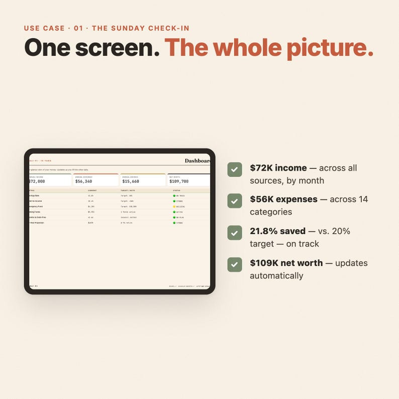 Investor-Grade Budget Tracker Excel - 10 Year Wealth Planner, Personal Finance Spreadsheet, FIRE Budget Template image 10