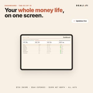 Investor-Grade Budget Tracker Excel - 10 Year Wealth Planner, Personal Finance Spreadsheet, FIRE Budget Template image 2