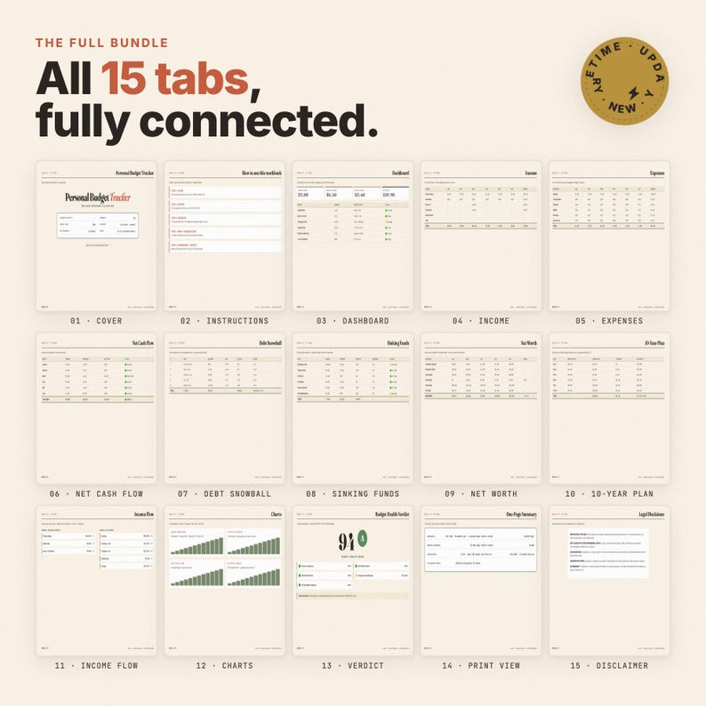 Investor-Grade Budget Tracker Excel - 10 Year Wealth Planner, Personal Finance Spreadsheet, FIRE Budget Template image 13