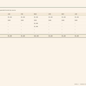 Puede incluir: Una hoja de c&aacute;lculo titulada "Ingresos" con un pron&oacute;stico a 12 meses. La tabla incluye fuentes de ingresos como Salario Principal, Trabajo Adicional, Bonificaci&oacute;n, Reembolso de Impuestos e Ingresos por Alquiler. El ingreso anual total es de 72.000 &euro;.