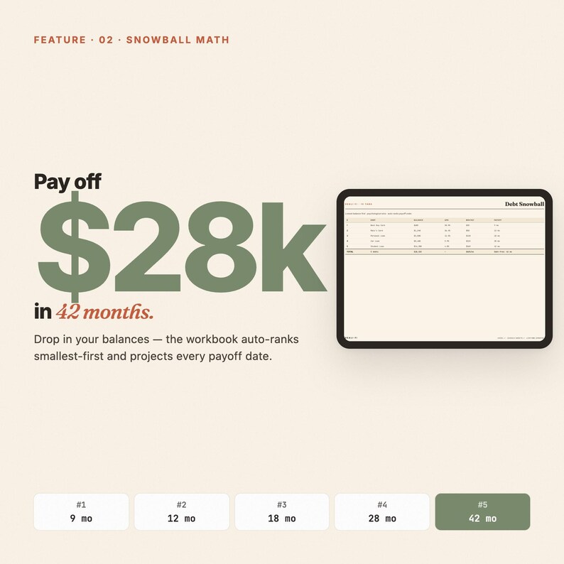 Investor-Grade Budget Tracker Excel - 10 Year Wealth Planner, Personal Finance Spreadsheet, FIRE Budget Template image 7