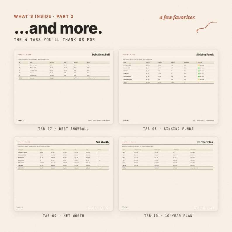 Investor-Grade Budget Tracker Excel - 10 Year Wealth Planner, Personal Finance Spreadsheet, FIRE Budget Template image 4