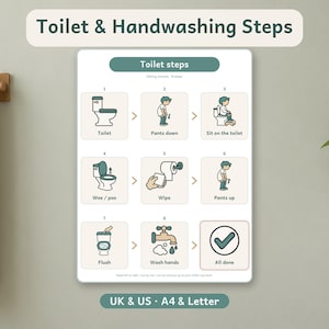 Puede incluir: Un póster instructivo rectangular titulado Toilet & Handwashing Steps que muestra ocho ilustraciones numeradas sobre el uso del inodoro y el lavado de manos, con etiquetas de texto para cada paso y una marca de verificación All done.