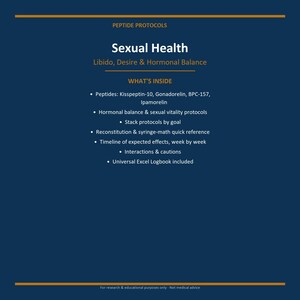 以下が含まれることがあります： Peptide Protocols: Sexual Health, Libido, Desire & Hormonal Balanceというタイトルの濃い青色の情報ドキュメント。Kisspeptin-10、Gonadorelin、BPC-157、Ipamorelinなどのペプチド、プロトコル、計算リファレンス、Excelログブックなどの内容が記載されています。