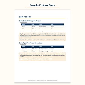 May include: A document titled Sample: Protocol Stack detailing two hair regrowth protocols. It includes tables for GHK-Cu, TB-500, and BPC-157 peptides with dosage, timing, and tick information, plus sections explaining the rationale and expected results.
