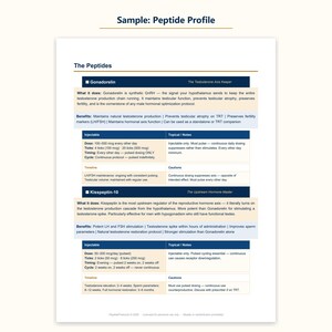 May include: A white informational document titled Sample: Peptide Profile. It contains detailed text sections about Gonadorelin and Kisspeptin-10, including their functions, benefits, dosage, and cautions presented in organized tables with blue and tan headers.