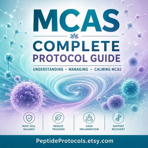 May include: A digital guide titled MCAS COMPLETE PROTOCOL GUIDE: UNDERSTANDING, MANAGING, CALMING MCAS. The design features purple and blue molecular structures, a swirling vortex background, and four icons for balance, triggers, inflammation, and recovery.