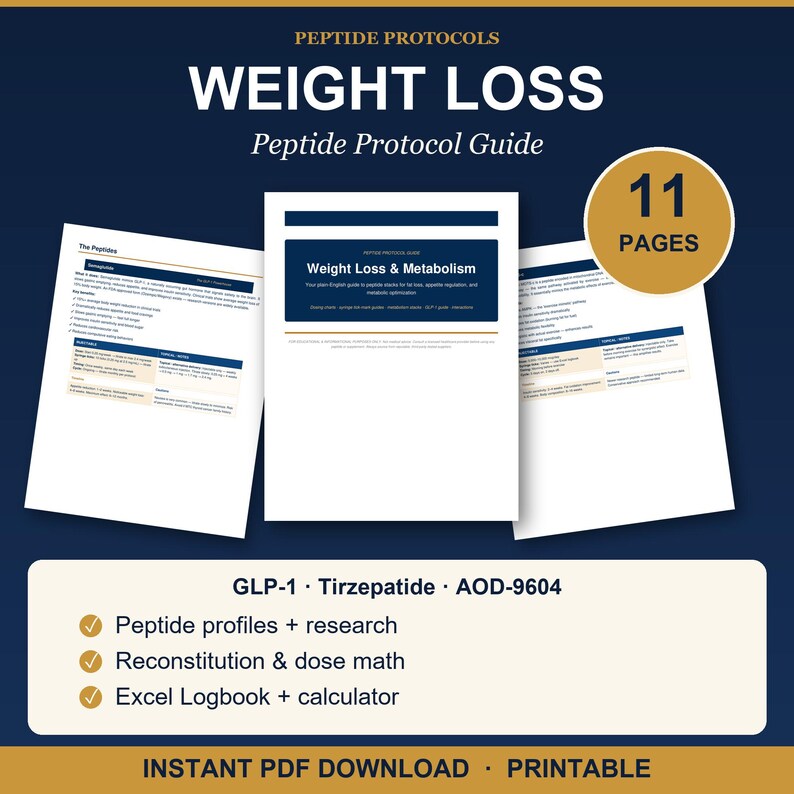 May include: An 11-page digital guide titled Peptide Protocols Weight Loss Peptide Protocol Guide. The document features sections on weight loss, metabolism, GLP-1, Tirzepatide, and AOD-9604, including peptide profiles, research, dose math, and an Excel logbook.
