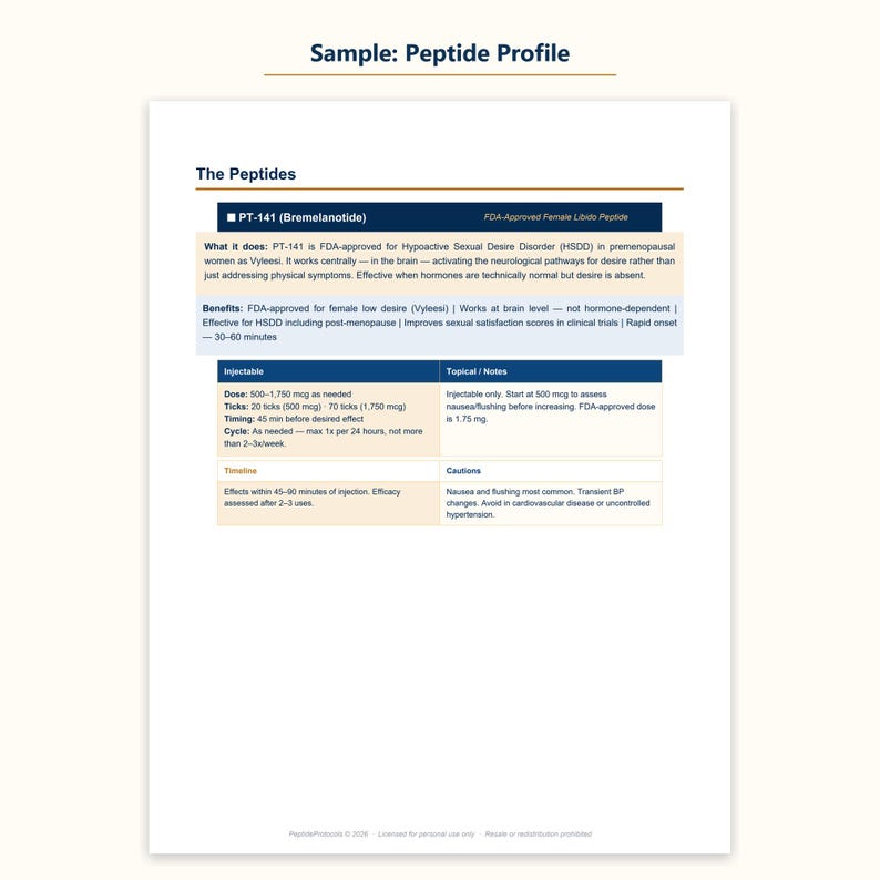 Peut inclure: Un document blanc intitul&eacute; Sample: Peptide Profile pr&eacute;sentant un tableau sur le PT-141 (Bremelanotide). Il d&eacute;taille le dosage de 500-1750 mcg, le d&eacute;lai de 45 minutes, ainsi que des notes sur les b&eacute;n&eacute;fices, les instructions et les pr&eacute;cautions.