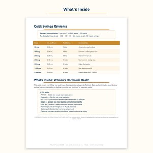 Peut inclure: Un document informatif blanc intitul&eacute; What's Inside pr&eacute;sentant un tableau de r&eacute;f&eacute;rence rapide pour seringue avec les dosages, les mL et les calculs de graduation. Une section sur la sant&eacute; hormonale f&eacute;minine liste des protocoles.