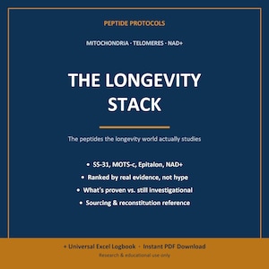 Op de afbeelding: Een donkerblauwe informatieve afbeelding met de titel PEPTIDE PROTOCOLS THE LONGEVITY STACK. Het bevat onderwerpen zoals MITOCHONDRIA, TELOMERES, NAD+, SS-31, MOTS-c en Epitalon. Onderaan staat tekst over een Universal Excel Logbook en PDF.