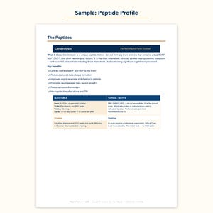 Op de afbeelding: Een wit document getiteld Sample: Peptide Profile met een sectie over Cerebrolysin. Het bevat de belangrijkste voordelen, een injecteerbare dosering van 5-10 ml, timing en cyclusinformatie. De tekst bevat notities over topisch gebruik en voorzorgsmaatregelen.