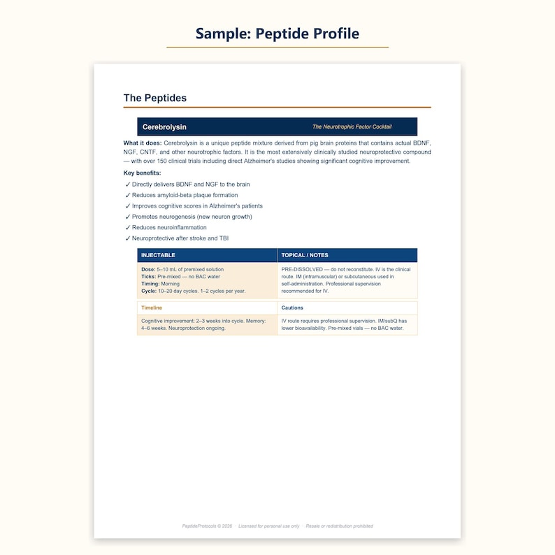 Op de afbeelding: Een wit document getiteld Sample: Peptide Profile met een sectie over Cerebrolysin. Het bevat de belangrijkste voordelen, een injecteerbare dosering van 5-10 ml, timing en cyclusinformatie. De tekst bevat notities over topisch gebruik en voorzorgsmaatregelen.